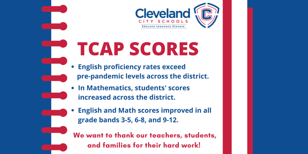 Preliminary TCAP scores show significant improvement across Cleveland City Schools